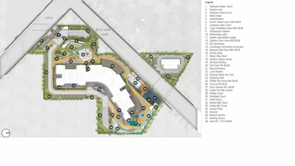 HCBS- Master Plan