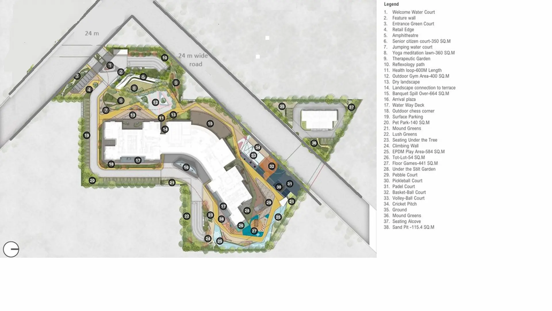 HCBS- Master Plan
